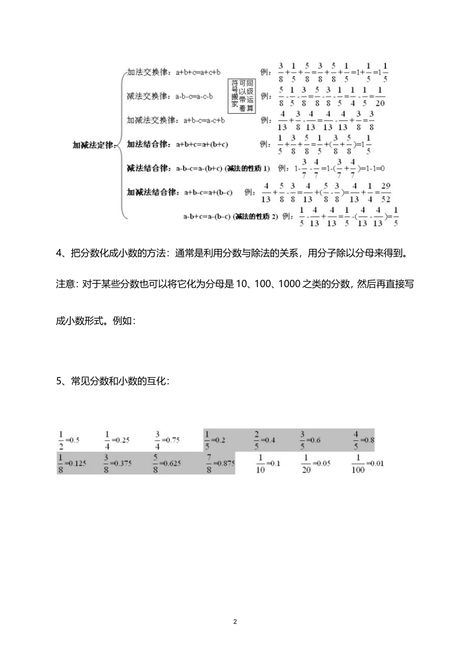 北师大小学数学5下 单元知识点归纳总结（16页）.doc_第2页