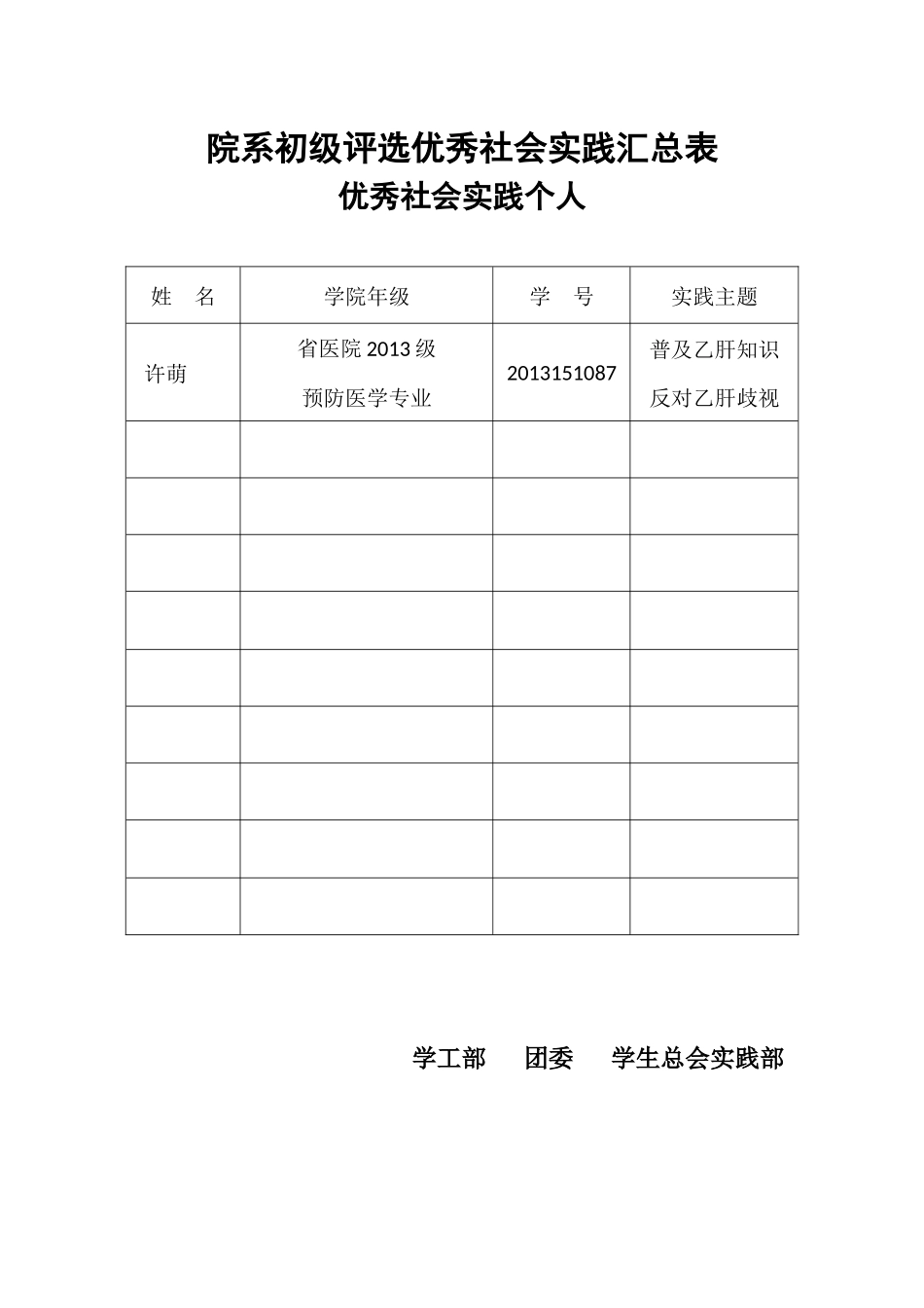 初级评选个人及团队汇总表.docx_第1页