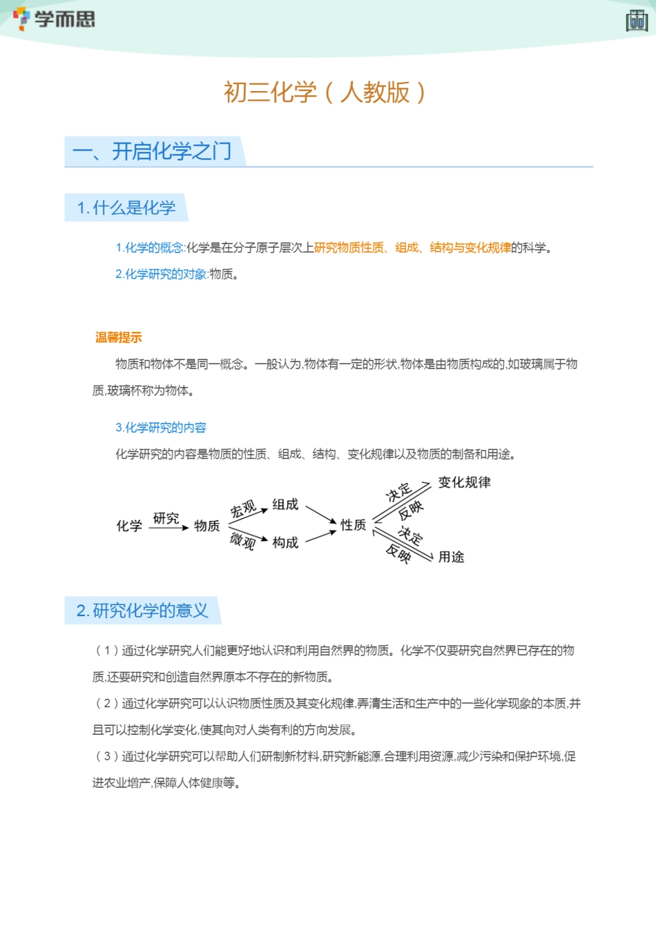 初三化学（人教版）(学生版).pdf_第1页