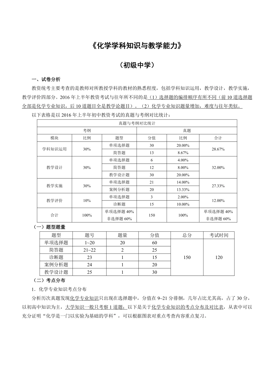 初中化学.pdf_第1页