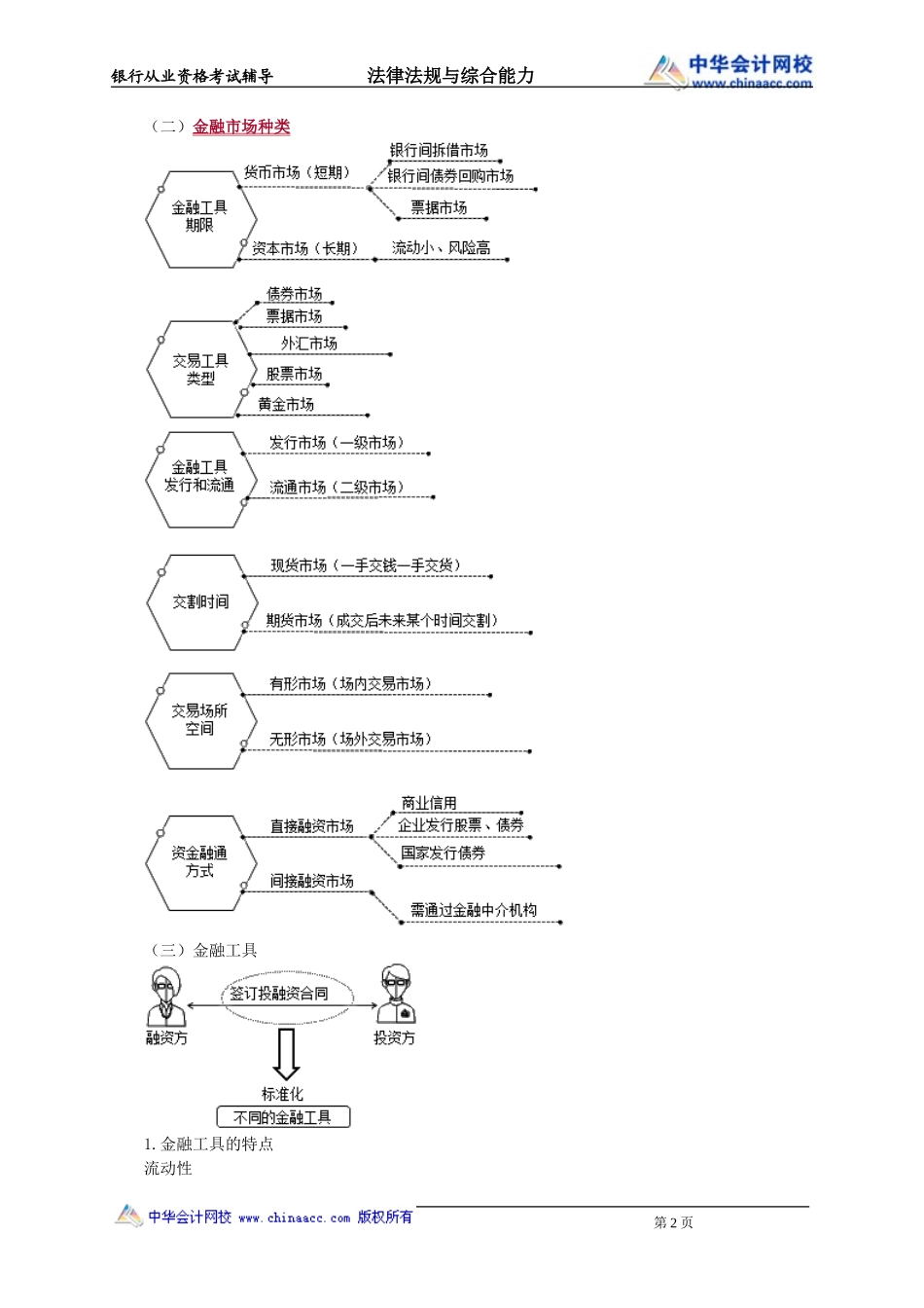 第03章　金融市场.doc_第2页