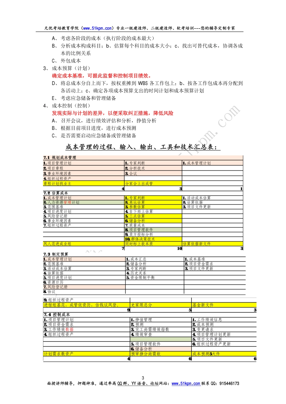 成本管理论文参考范文(1).pdf_第3页