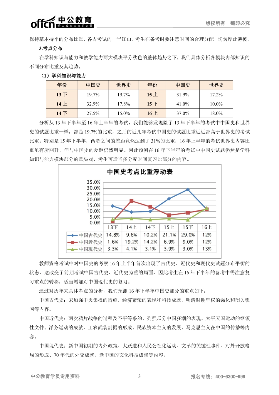 初级中学历史.pdf_第3页