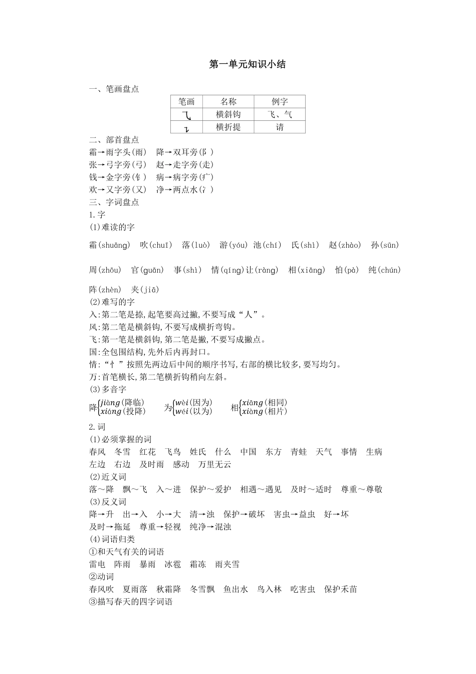第一单元知识小结(6).pdf_第1页
