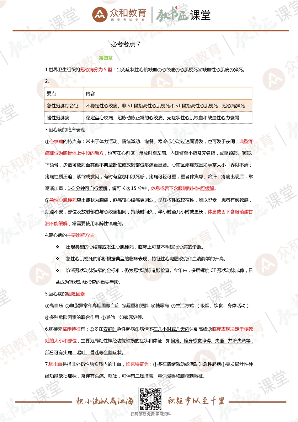 必考考点7.pdf_第1页