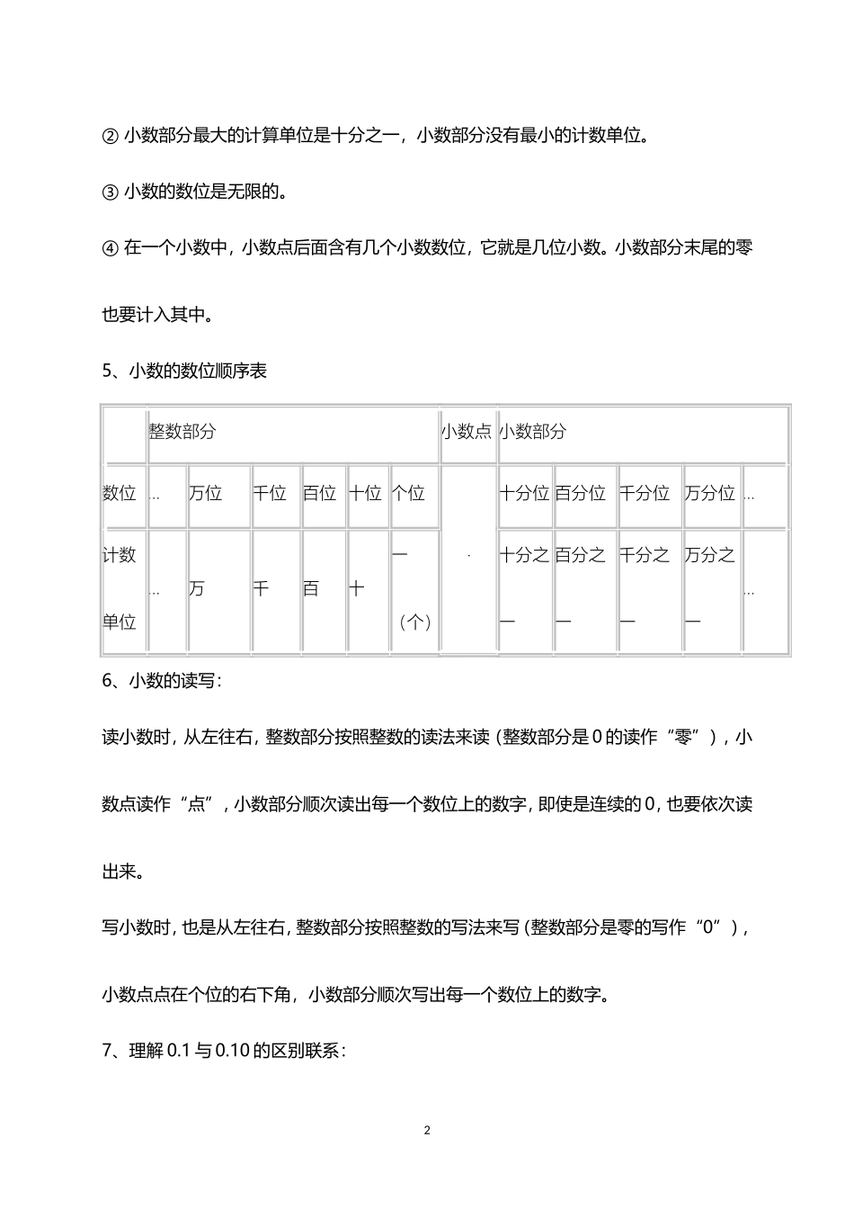 北师大小学数学4下 单元知识点归纳总结（14页）.doc_第2页