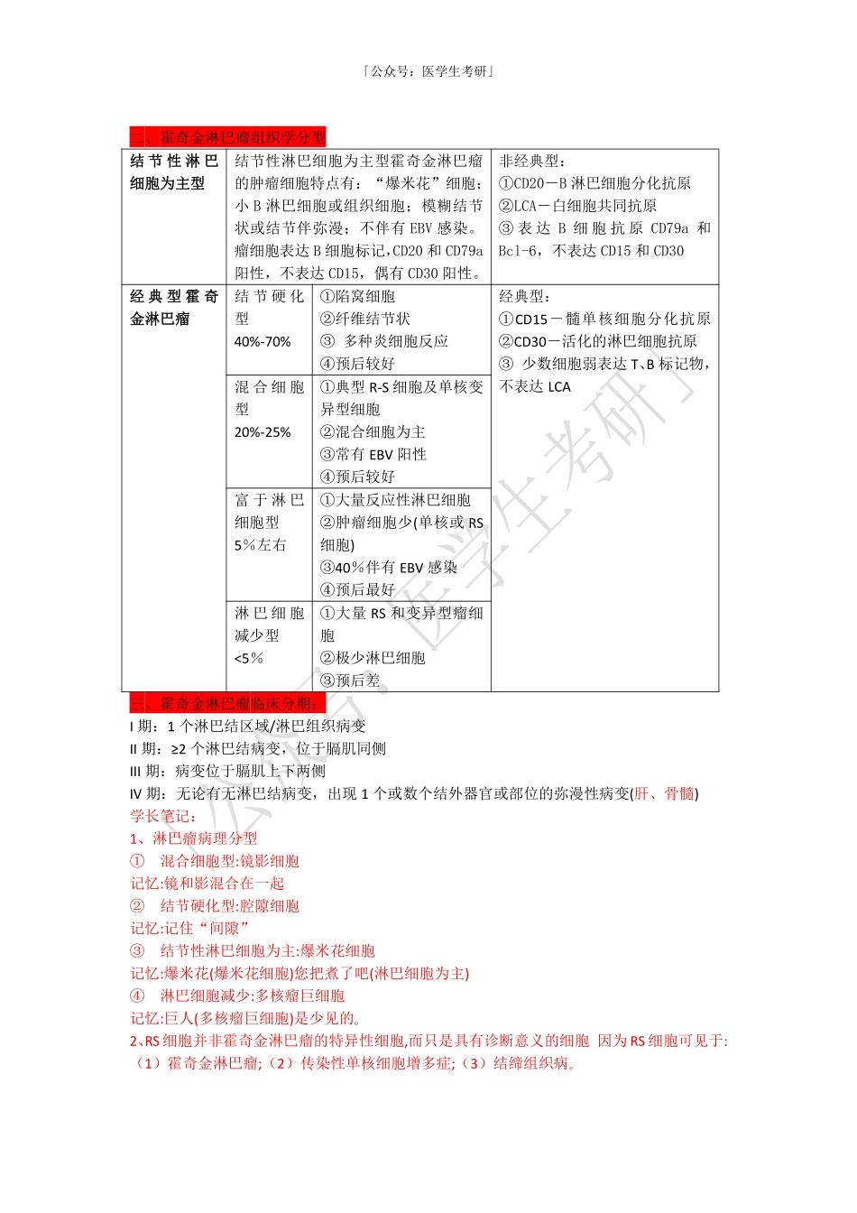 病理学：霍奇金淋巴瘤.pdf_第2页