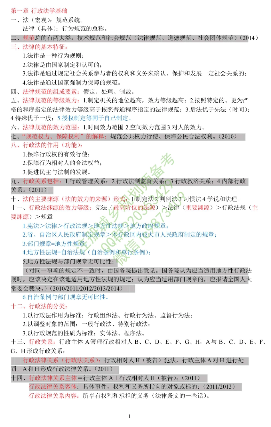 法规强化记忆.pdf_第1页