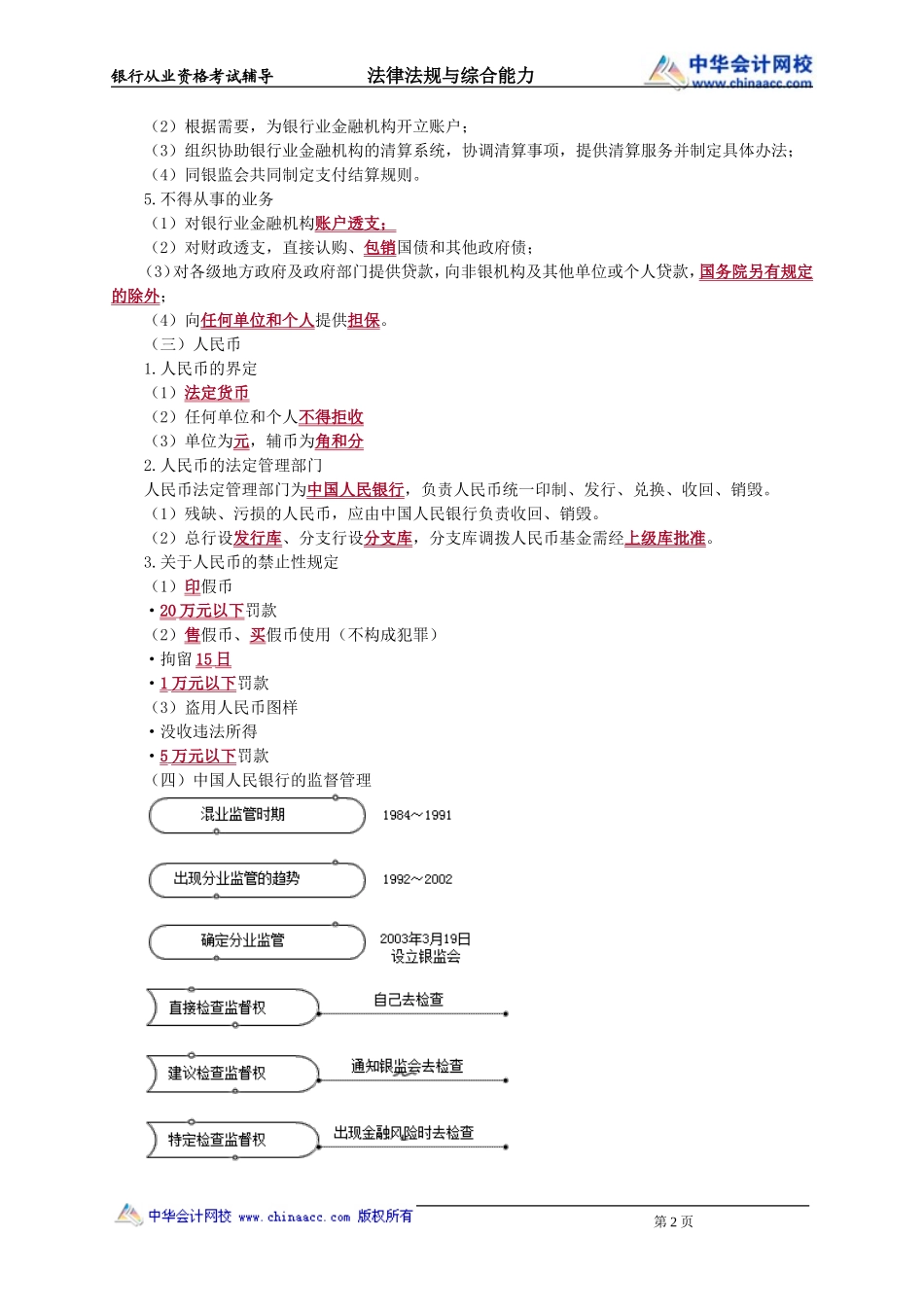 第15章　银行基本法律法规(1).doc_第2页