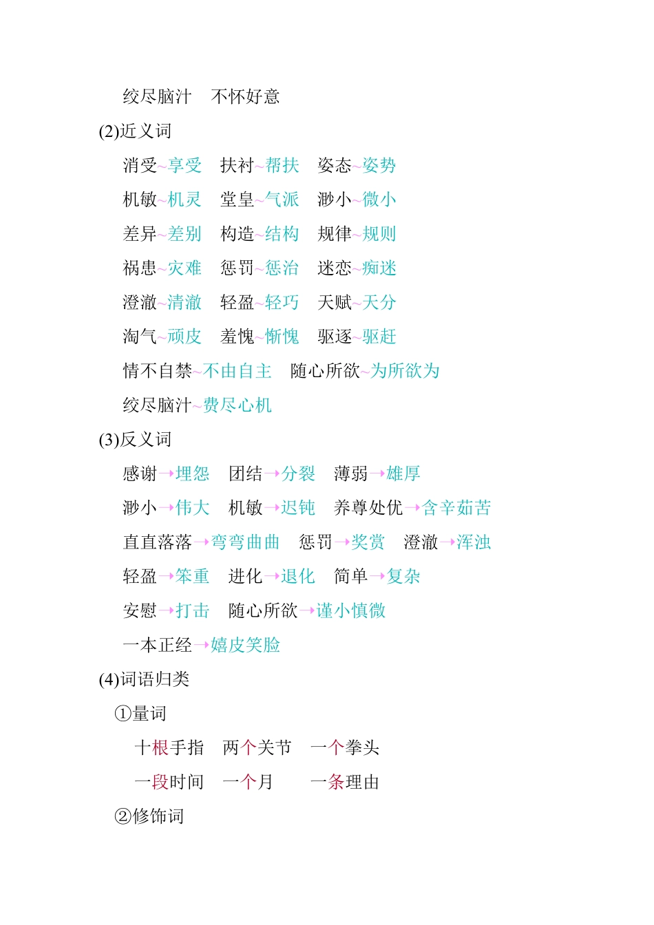 第八单元知识小结(1).pdf_第2页