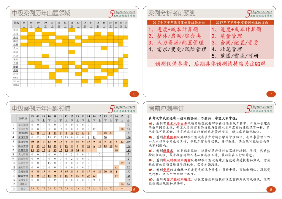 冲刺串讲4---案例分析考点预测暨各领域重要考点梳理1P4版.pdf_第2页