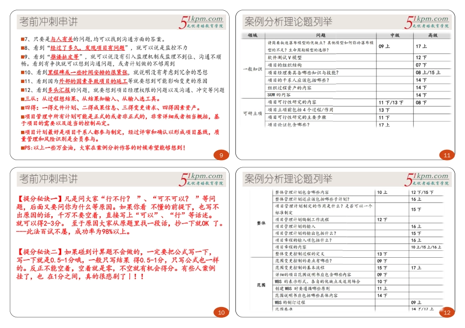 冲刺串讲4---案例分析考点预测暨各领域重要考点梳理1P4版.pdf_第3页