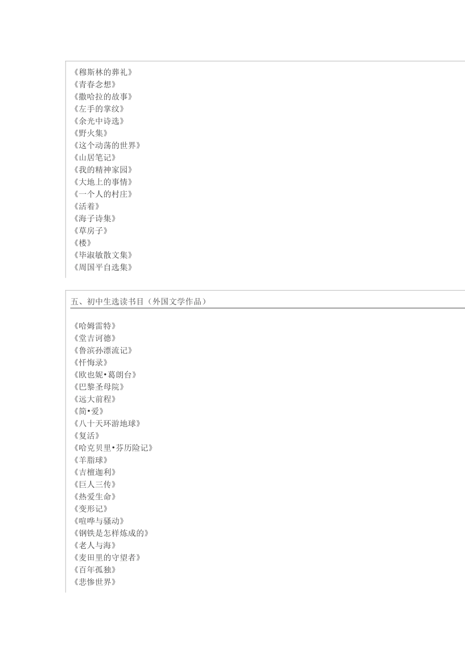 初中生需读书目.doc_第3页