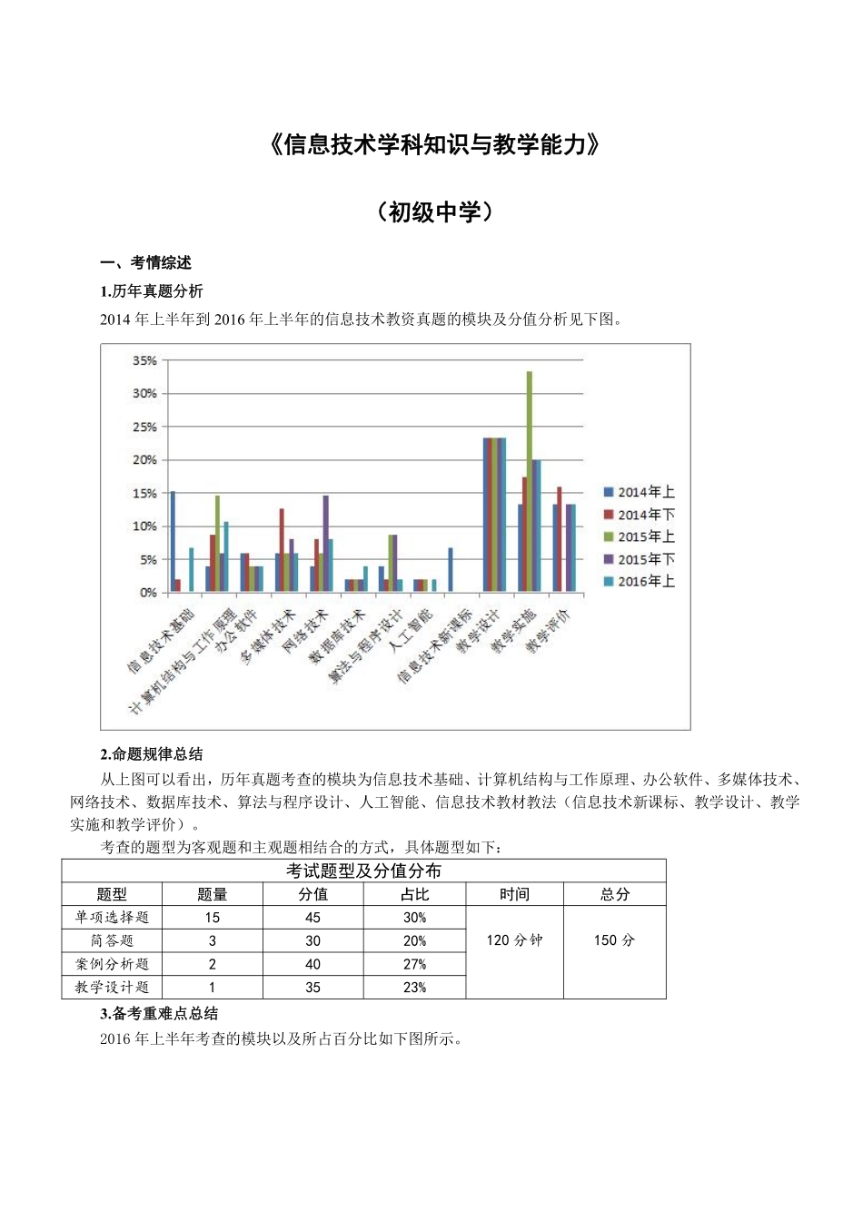 初中信息技术.pdf_第1页