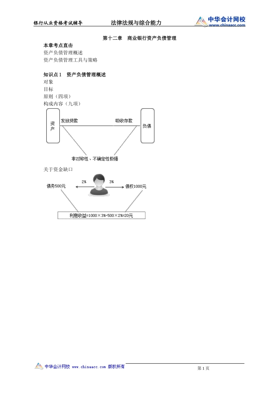 第12章　商业银行资产负债管理(1).doc_第1页