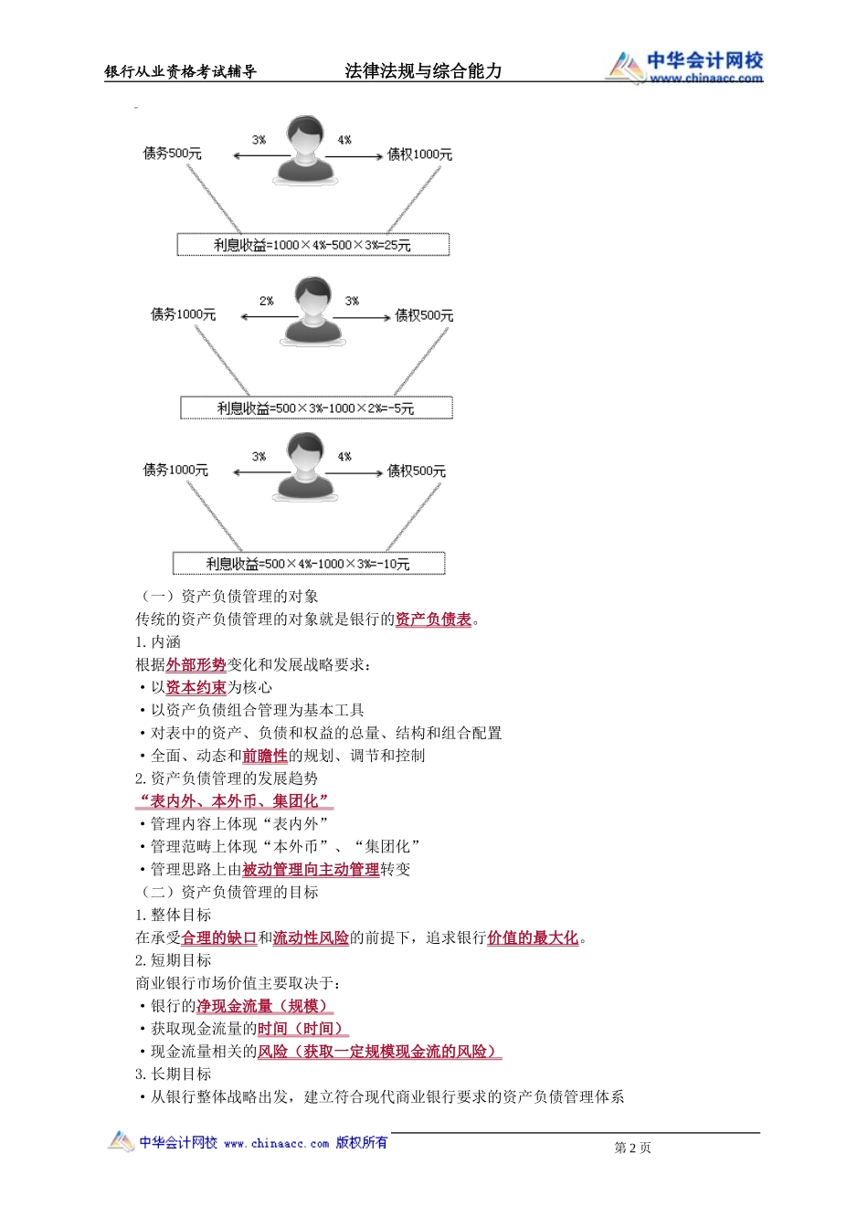 第12章　商业银行资产负债管理(1).doc_第2页