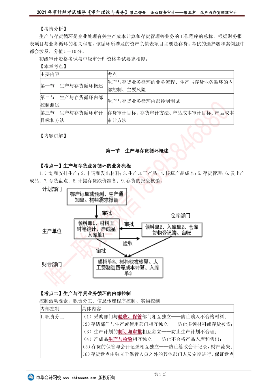 第三章　生产与存货循环审计(1).doc_第1页