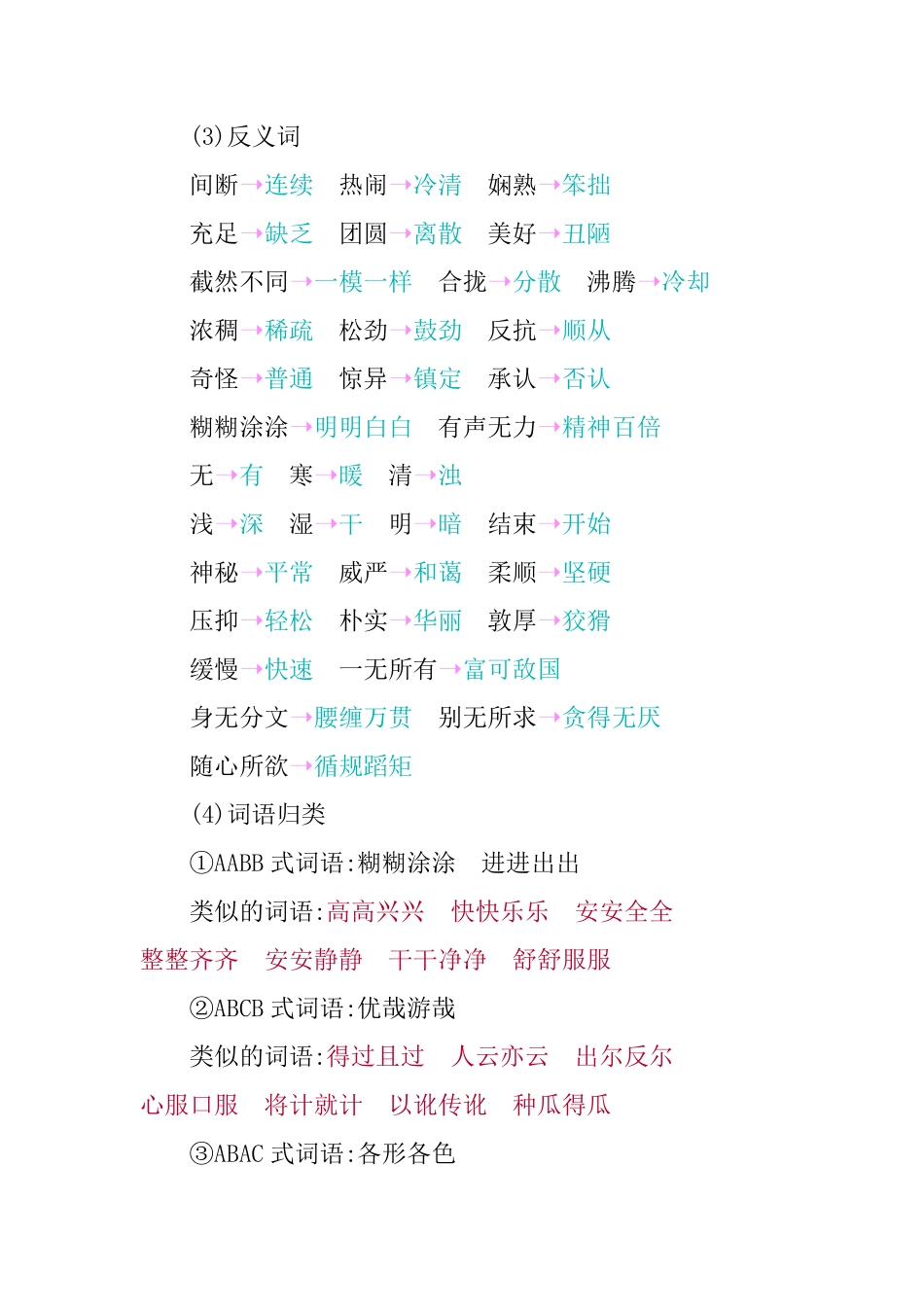 第一单元知识小结.pdf_第3页