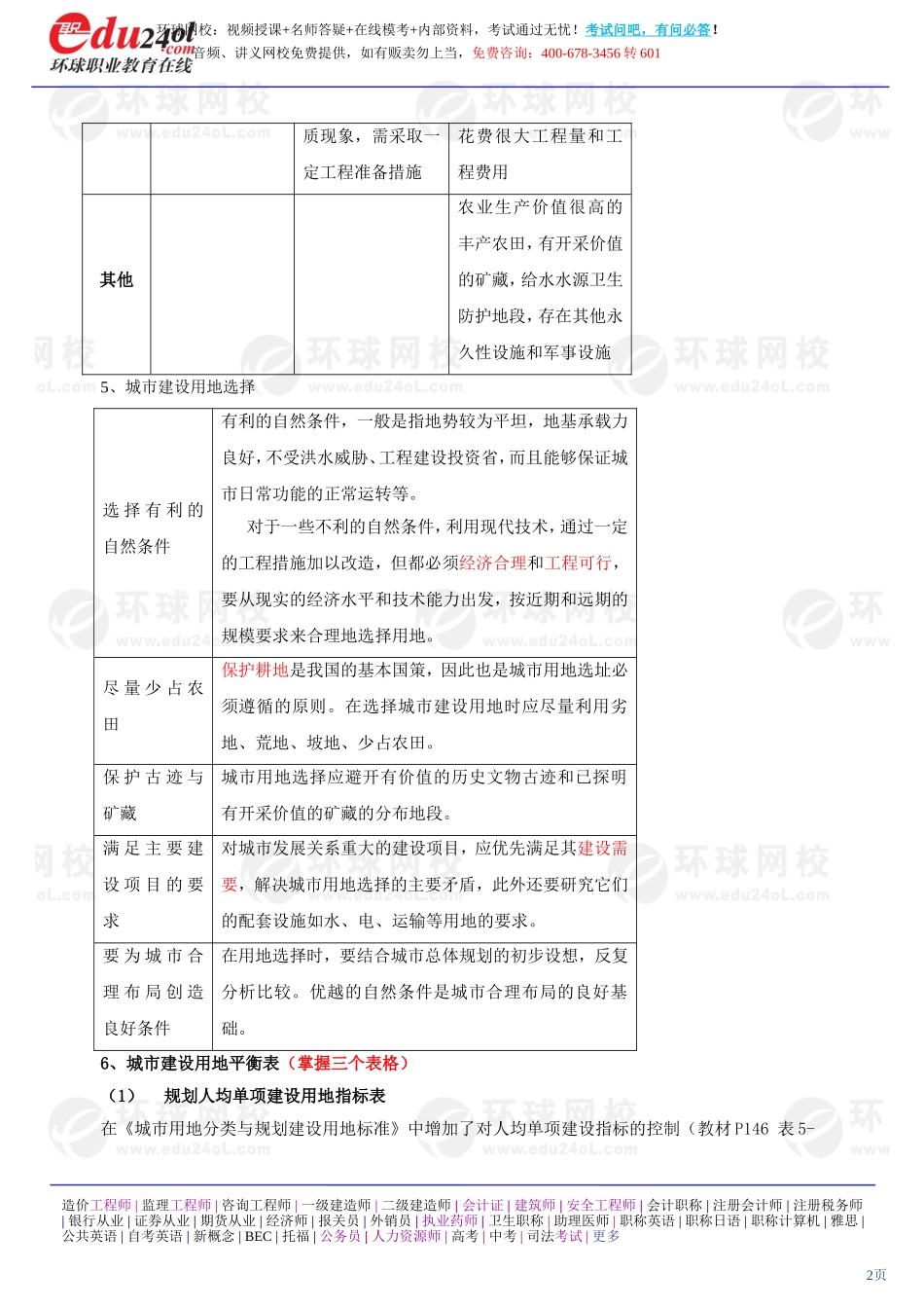 s1185-1-15-2013-16757322.doc_第2页