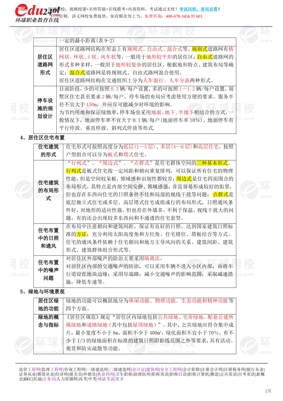 s1185-1-31-2013-19801054.doc_第2页