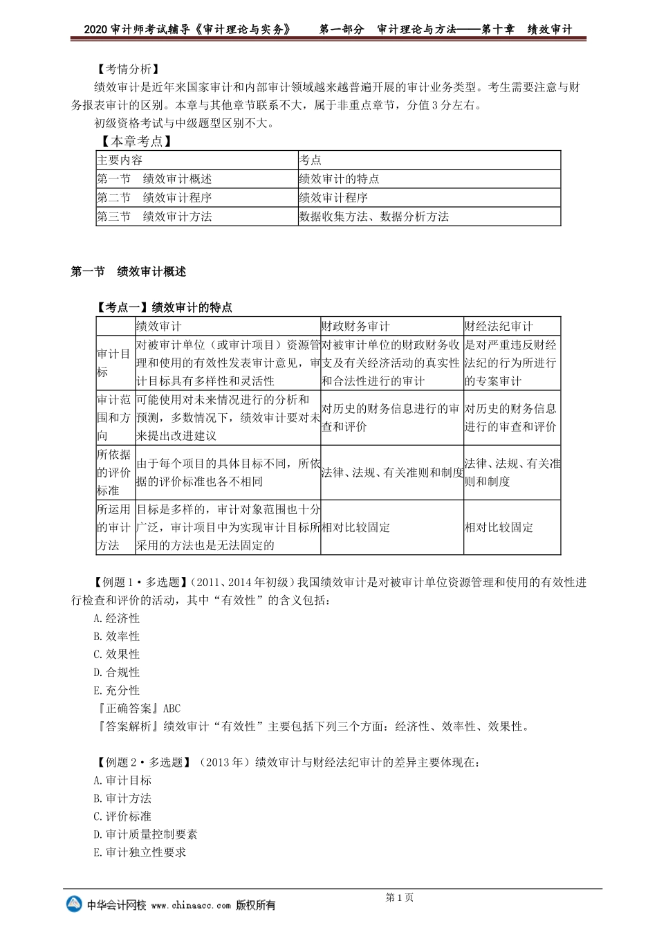 sjsw_xt_dn_jy1001.doc_第1页
