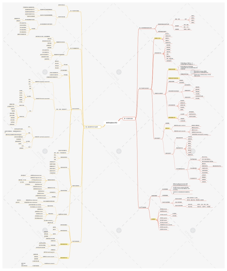 第三部分 教学实施与评价.pdf_第1页