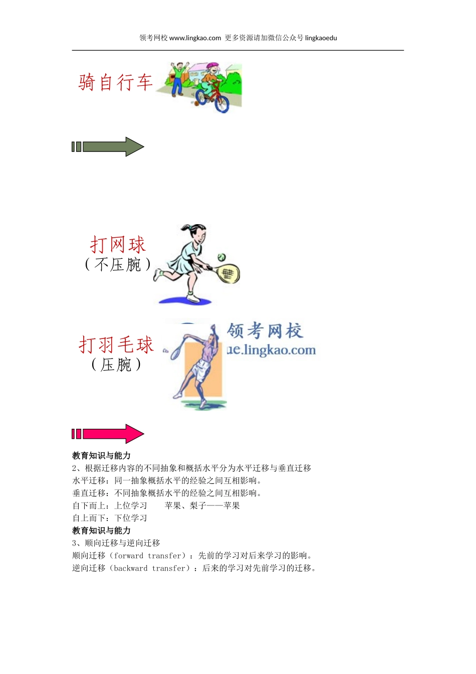 第4章第四节学习迁移.doc_第2页