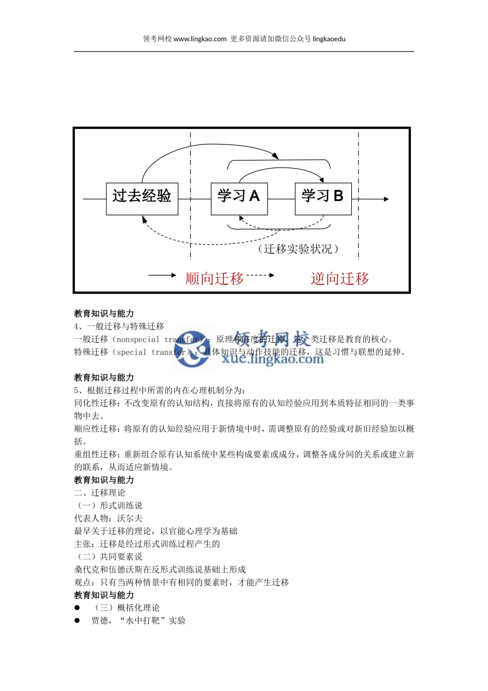 第4章第四节学习迁移.doc_第3页