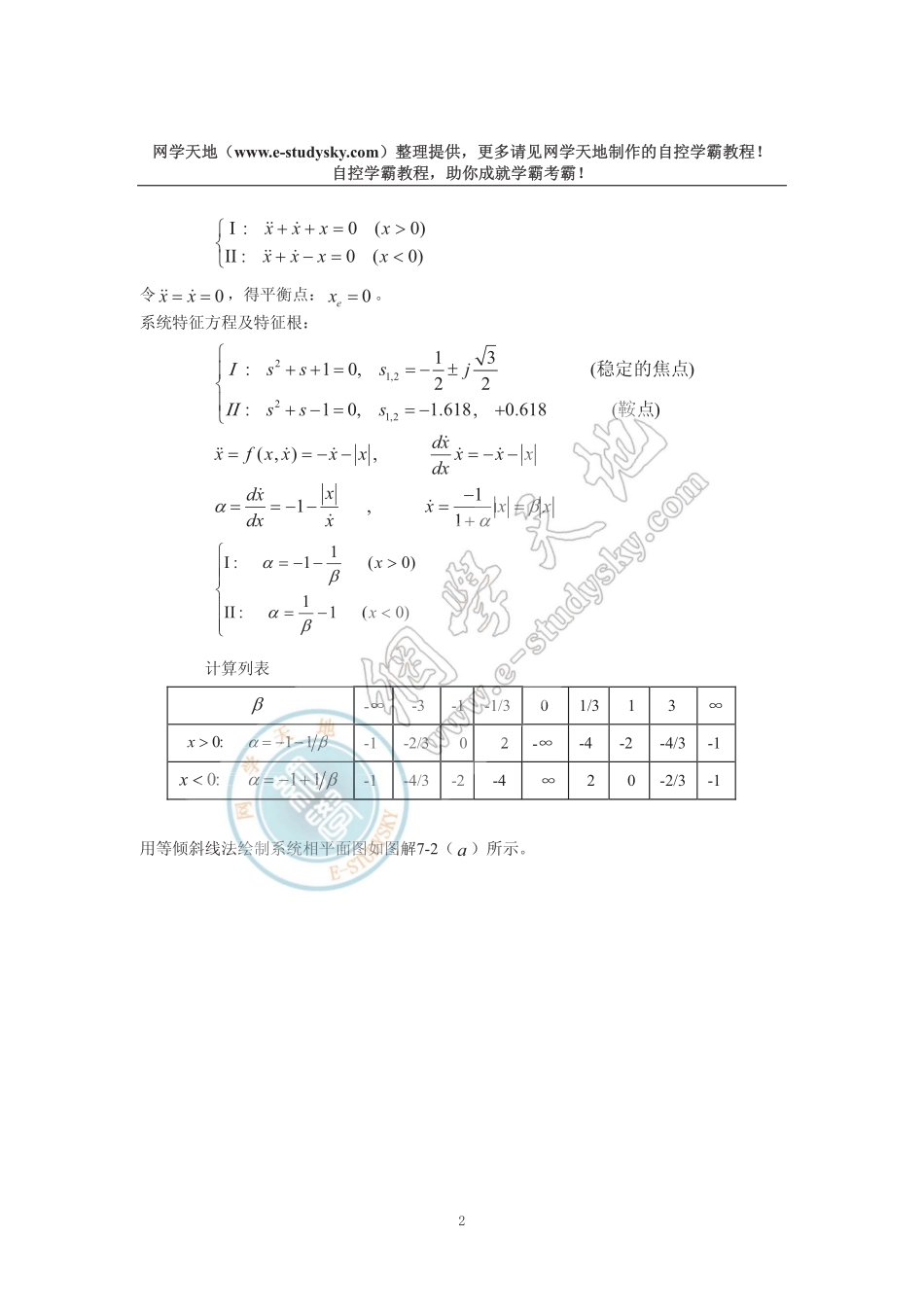 第7章非线性控制系统分析.pdf_第2页