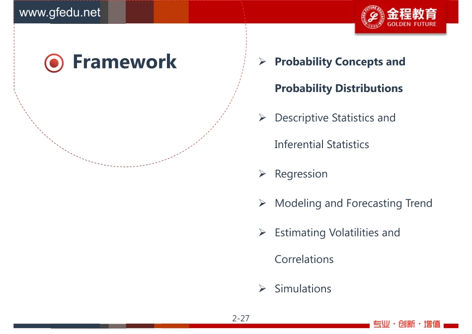 V1_20180207_FRM一级定量分析知识框架图.pdf_第2页