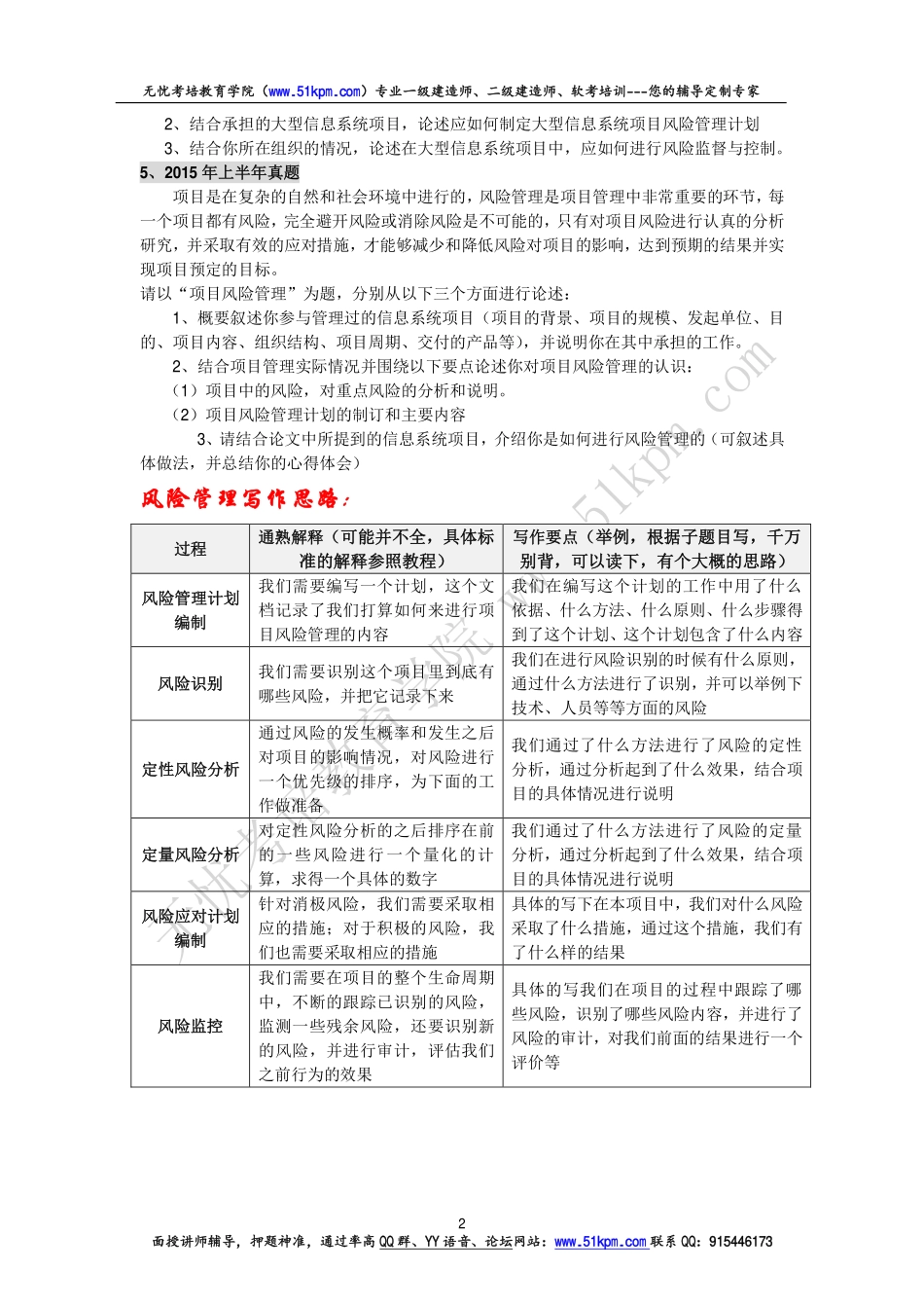 风险管理论文参考范文(1).pdf_第2页
