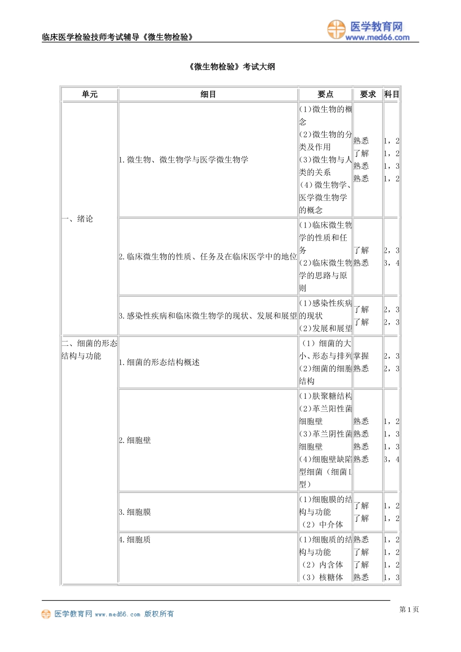 wswjy_dg.doc_第1页