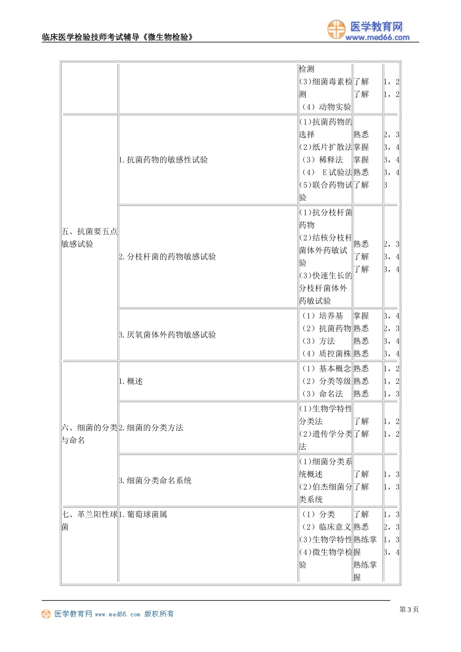wswjy_dg.doc_第3页