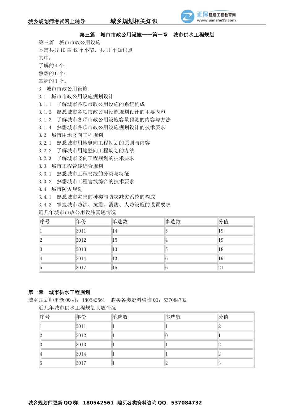 xgzs_jc_sh_jy3011.doc_第1页