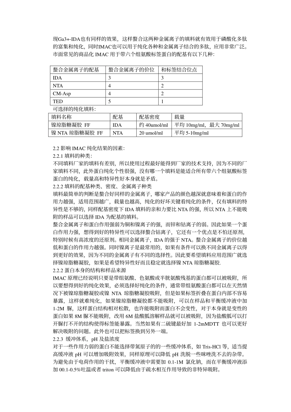 常见重组蛋白纯化[bioworlde.com].pdf_第2页
