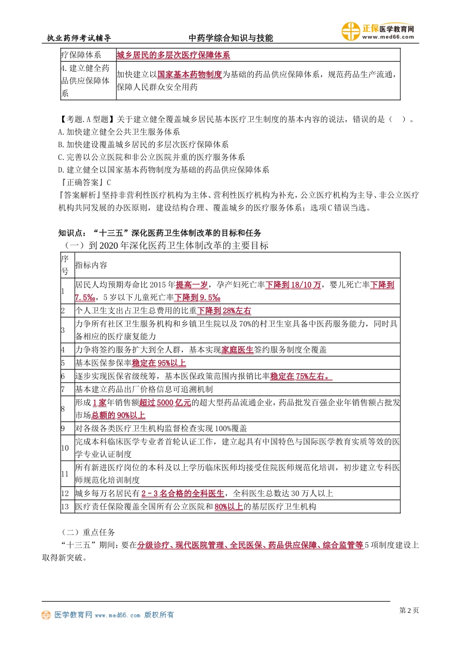 ysgl_jc_jy_zls_0201.doc_第2页