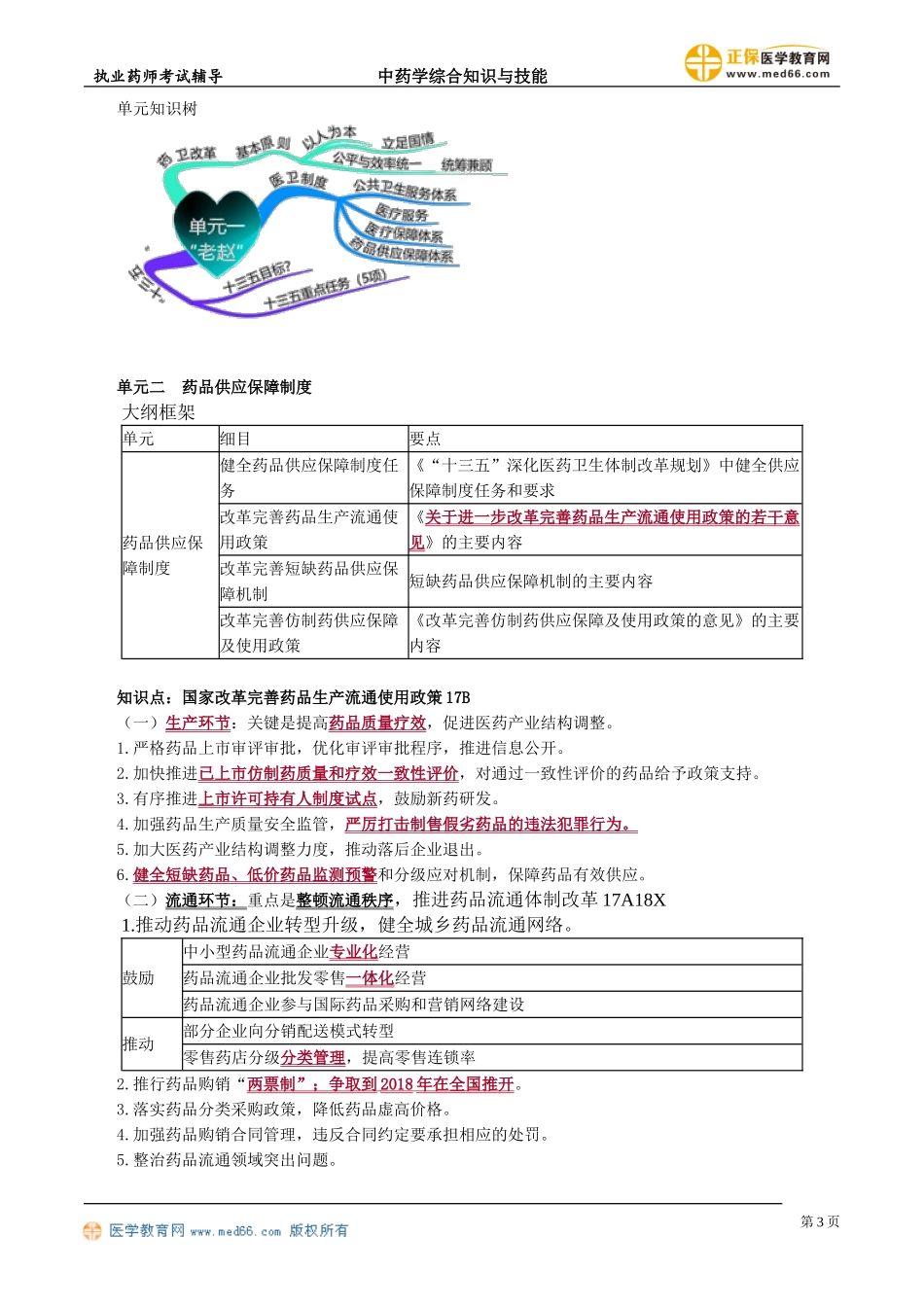 ysgl_jc_jy_zls_0201.doc_第3页