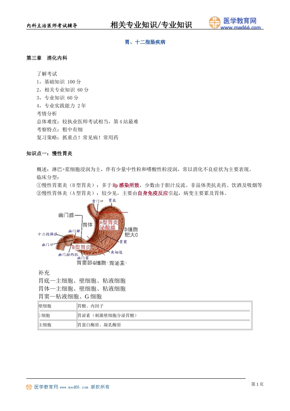 zyzs_jy1801.doc_第1页