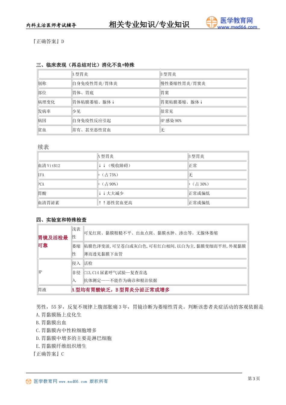 zyzs_jy1801.doc_第3页