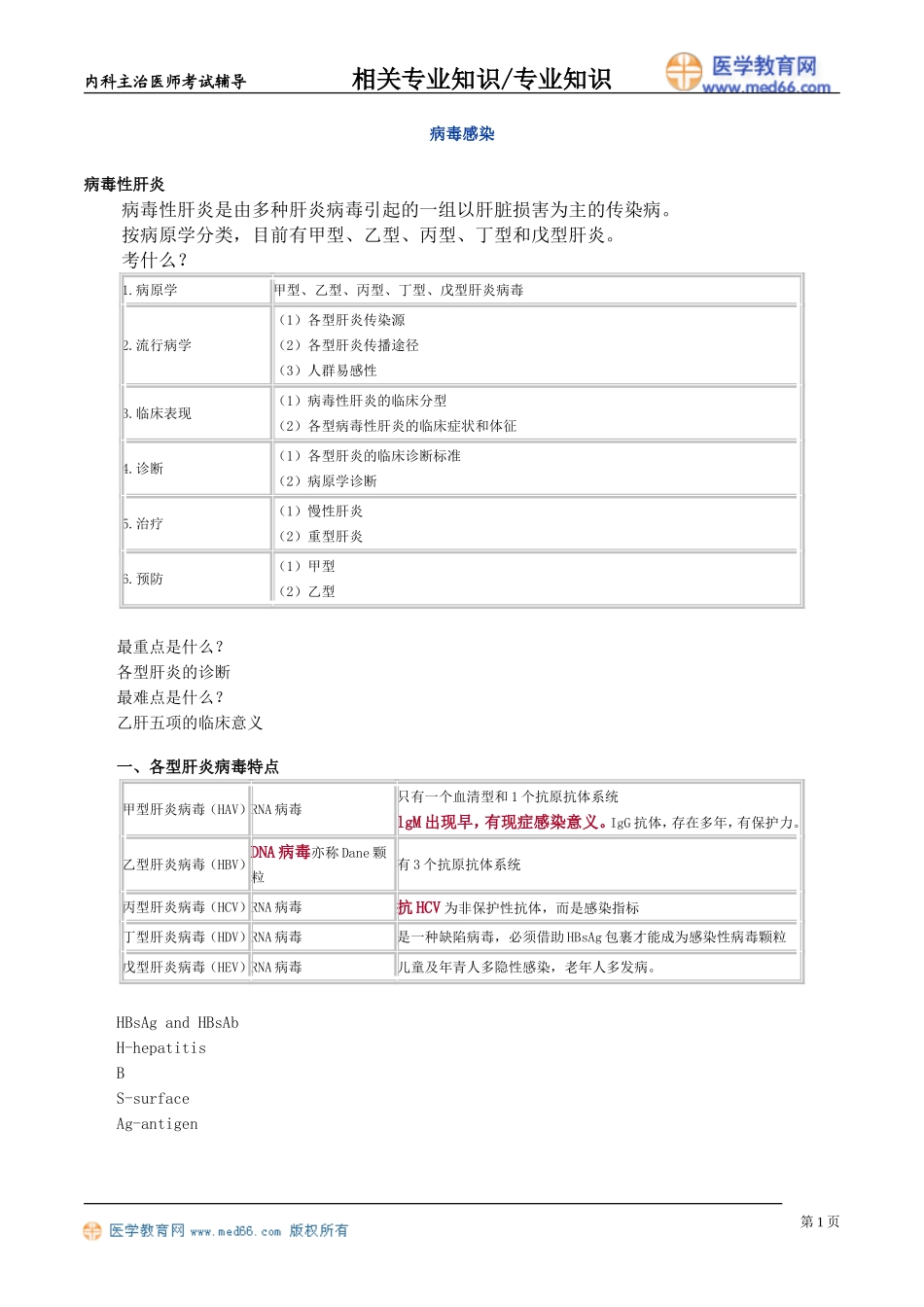 zyzs_jy4701.doc_第1页