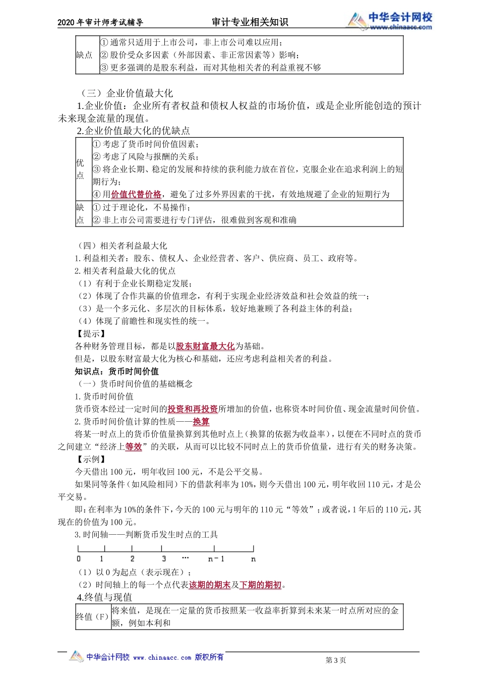zyzs_yx_lb_jy0201(1).doc_第3页