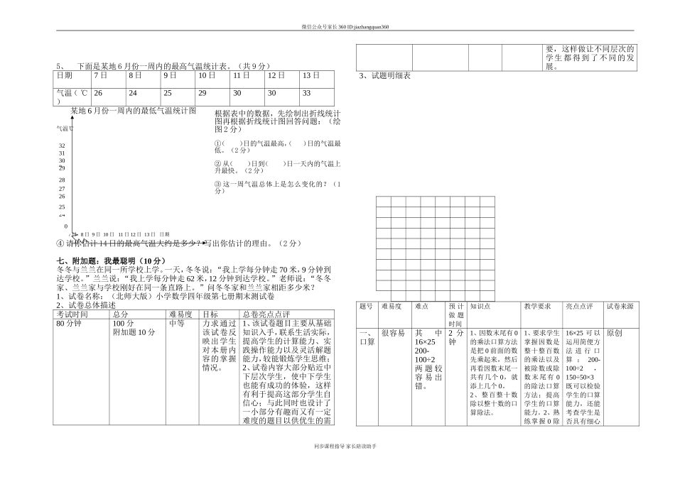 北师大版小学四年级上册数学期末测试题及答案5.doc_第2页