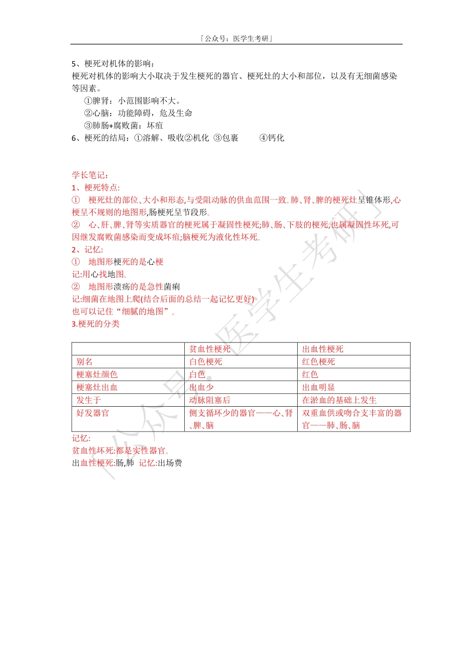 病理学：充血出血梗死.pdf_第3页