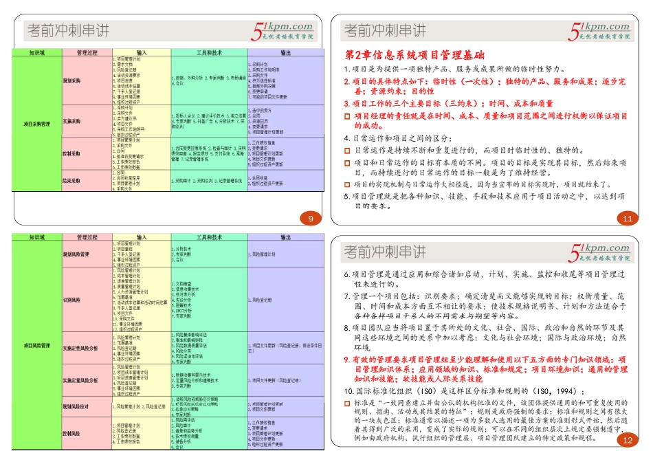 冲刺串讲2---项目管理知识1P4版.pdf_第3页