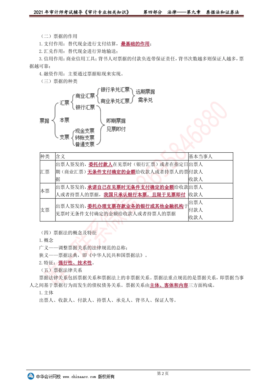 第九章　票据法和证券法(1).doc_第2页