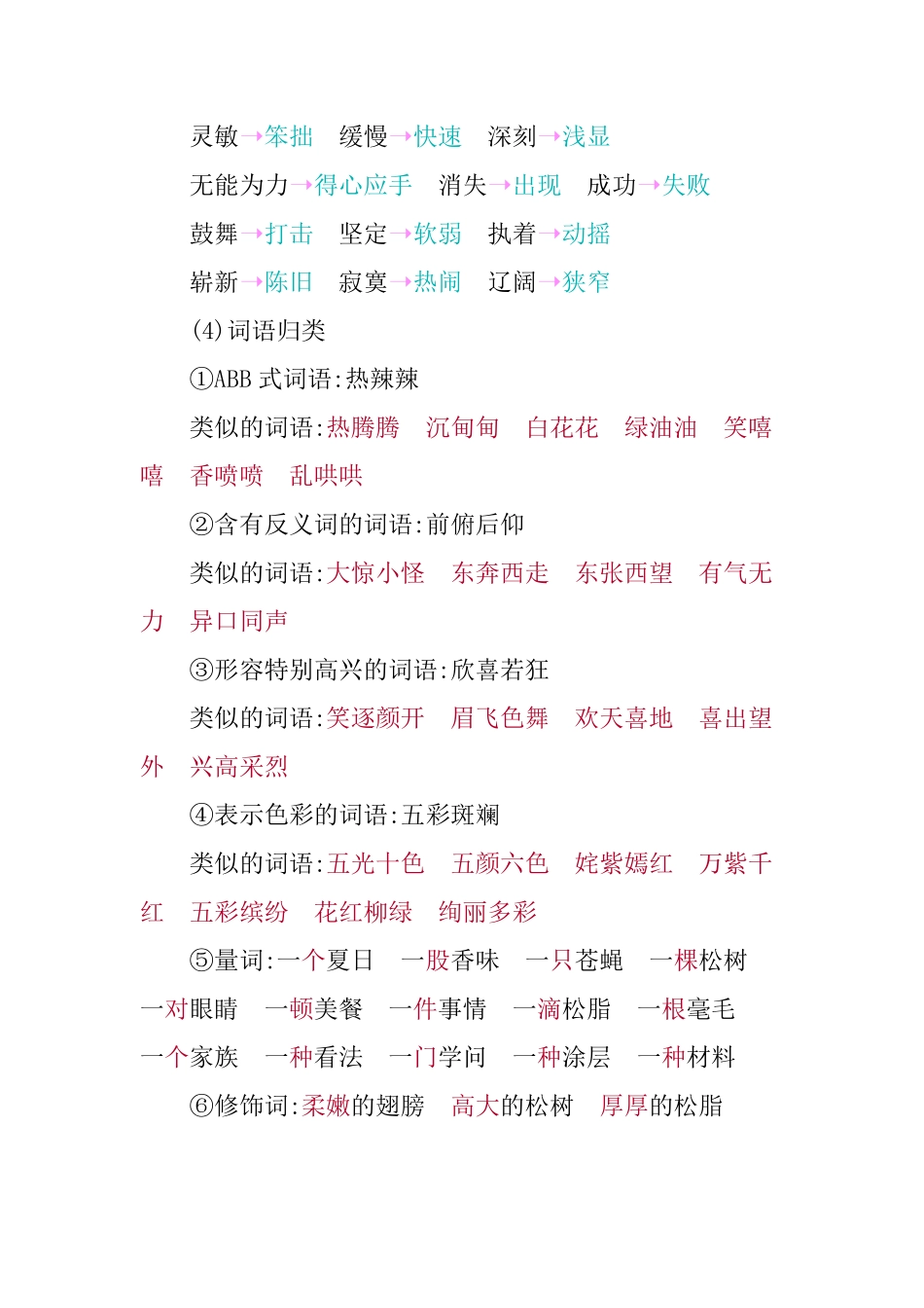 第二单元知识小结(2).pdf_第3页