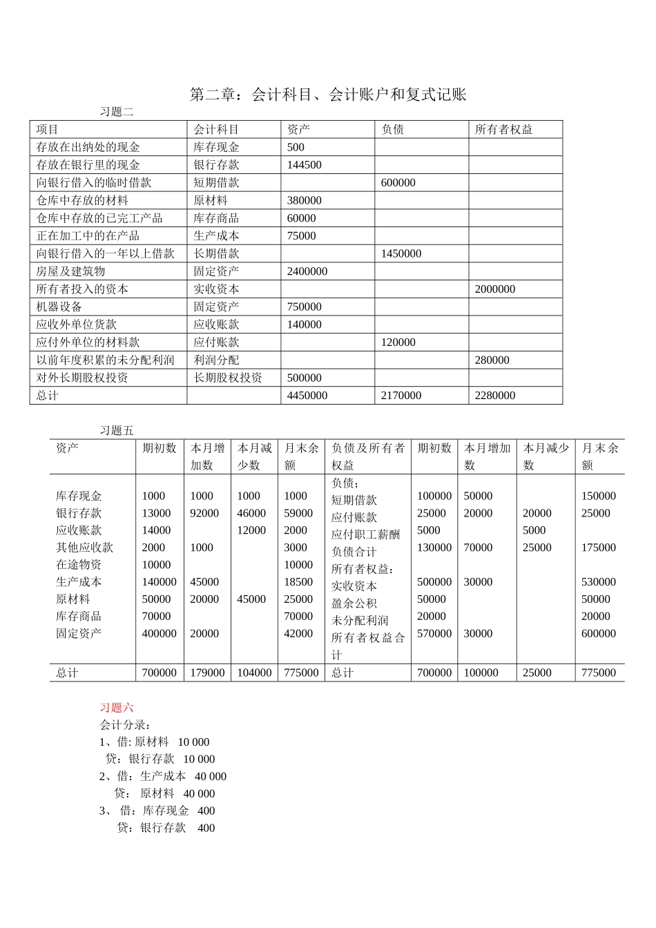 第二章习题答案[1](1).doc_第1页