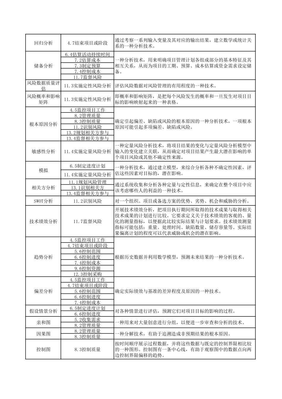 第六版工具技术合集（最终版）(1).pdf_第3页