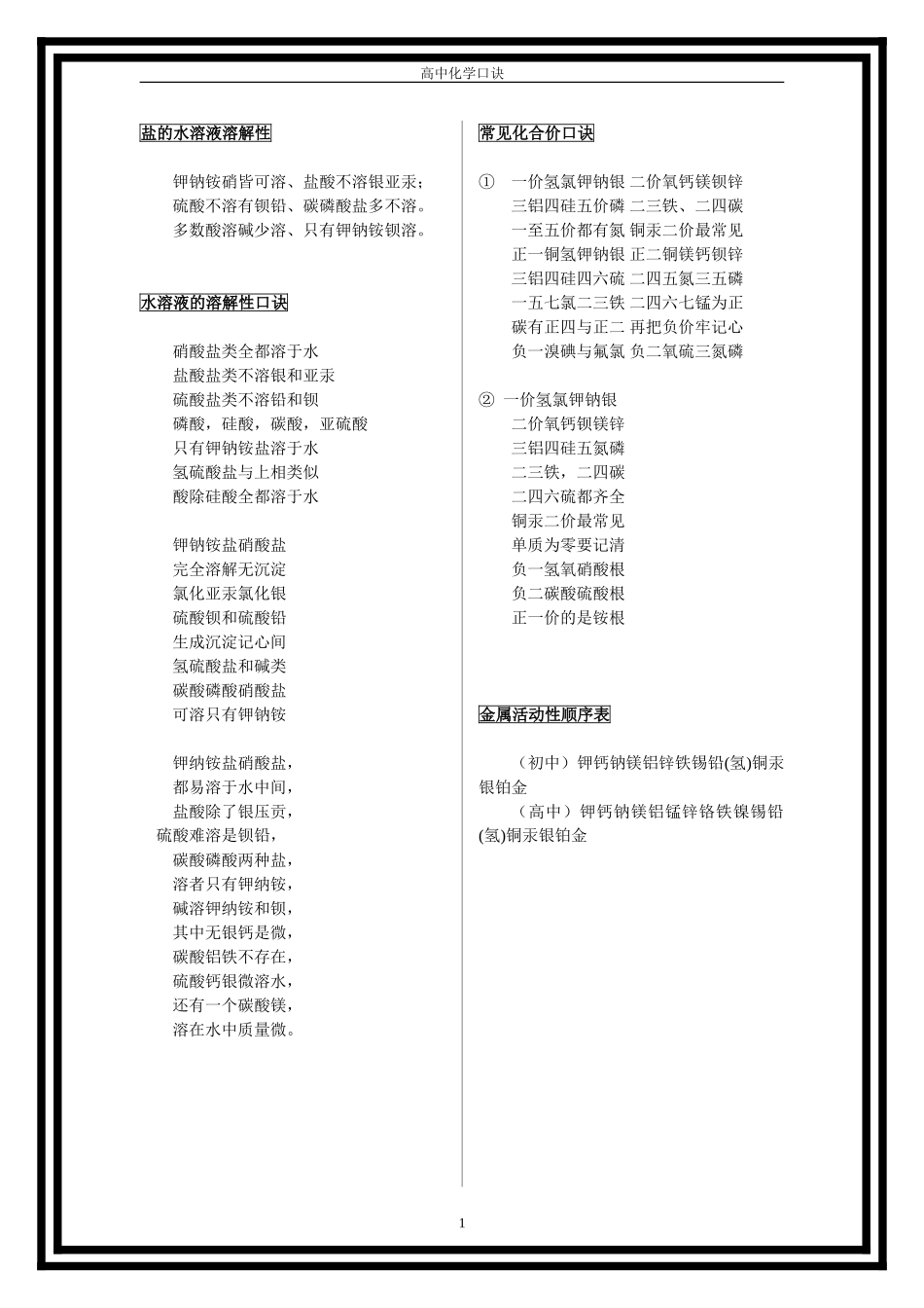 高中化学口诀大全.doc_第1页