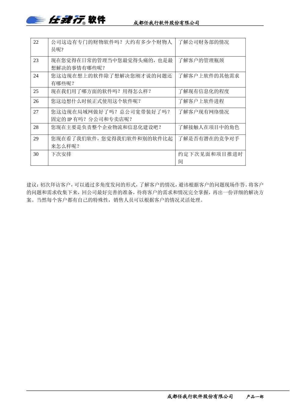 初次拜访.doc_第2页